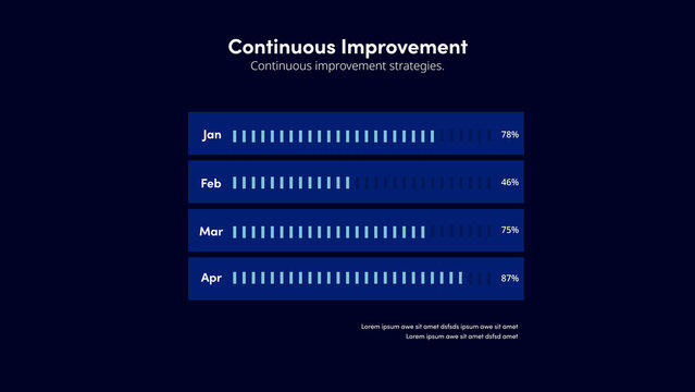 Continuous Improvement | with Control Panel