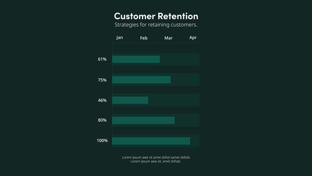 Customer Retention | with Control Panel