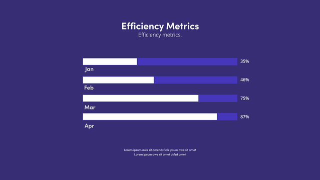 Efficiency Metrics | with Control Panel