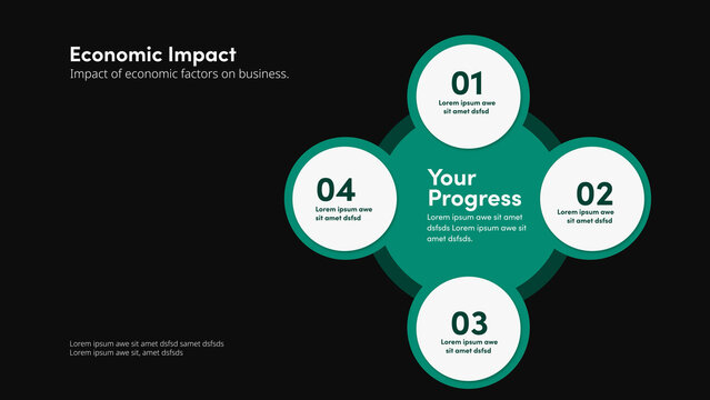 Economic Impact | with Control Panel