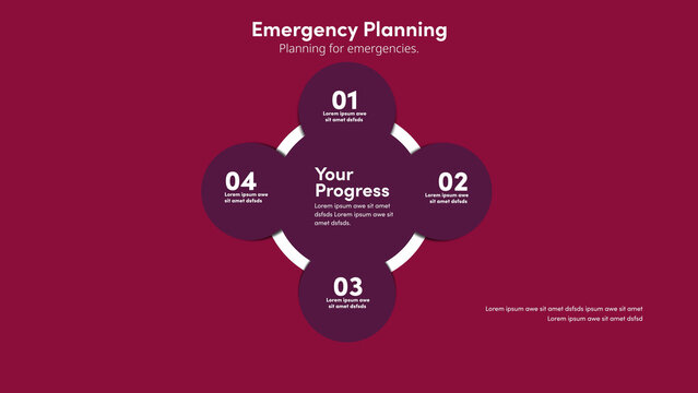 Emergency Planning | with Control Panel