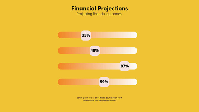 Financial Projections | with Control Panel