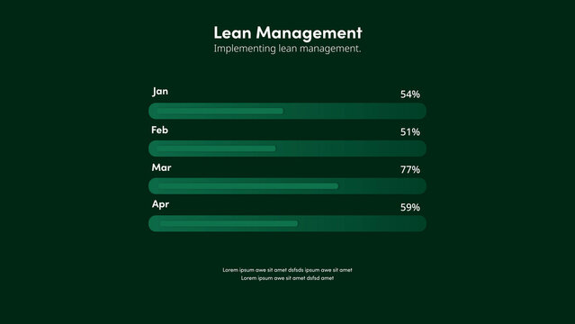 Lean Management | with Control Panel