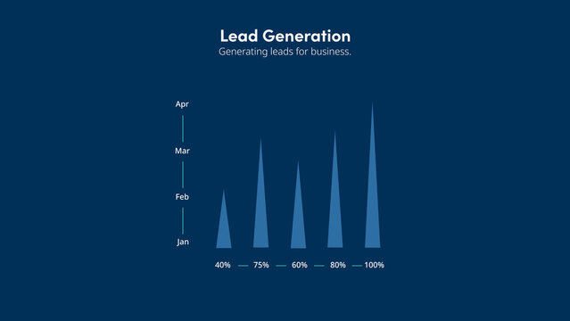 Lead Generation | with Control Panel