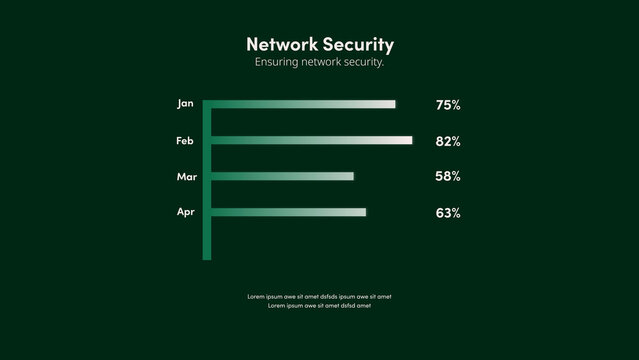 Network Security | with Control Panel