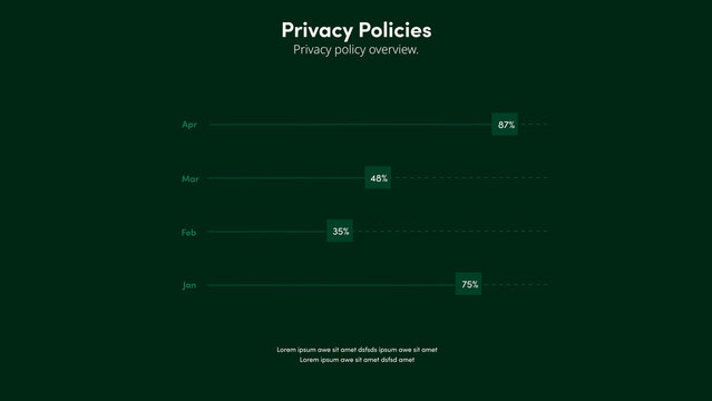 Privacy Policies | with Control Panel