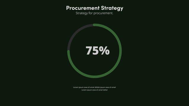 Procurement Strategy | with Control Panel