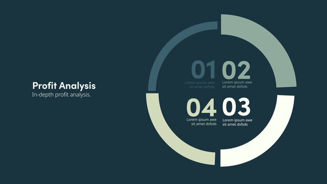 Profit Analysis | with Control Panel