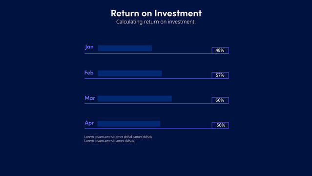 Return on Investment | with Control Panel