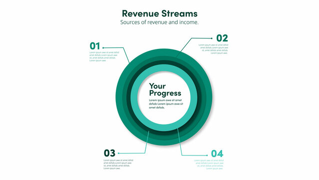 Revenue Streams | with Control Panel