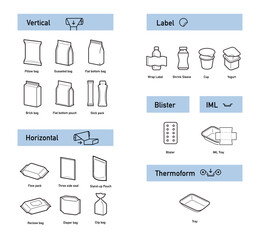 Set of types of flexible packaging. Infographics icons. The outline icons are well scalable and editable. Contrasting elements are good for different backgrounds. EPS10. © realstockvector