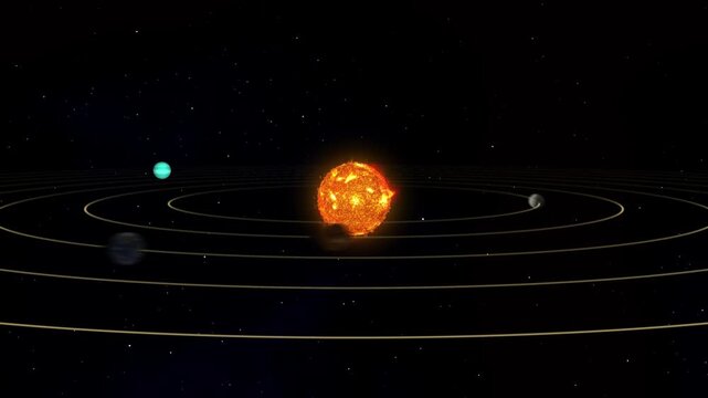 Starting with a close-up of the sun then pulling back to reveal all the planets of the solar system, orbiting the sun on outlined paths, with scientifically accurate orbital speeds and planet rotation