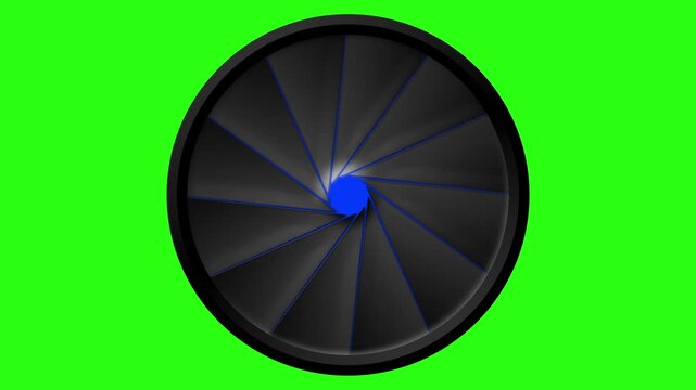 camera Iris aperture shutter opening and closing with chroma key green and blue backgrounds