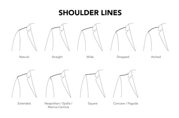 Set of Coat Jacket Top Shoulder Line details - Natural, Dropped, Wide, Arched Extended styles technical fashion illustration. Flat apparel template front view. Women, men unisex CAD mockup isolated © Vectoressa