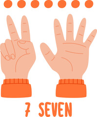 Hand Counting Seven Fingers