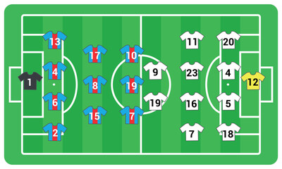 football formation template vector design, ball strategy.