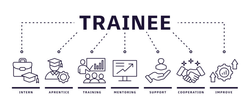 Concept vector illustration of web icons of trainee banners for internship training and learning programs with icons of internship, training, mentor, support, cooperation and improvement