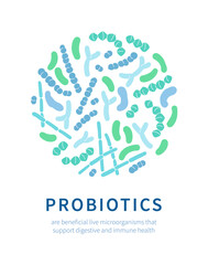 Vector illustration poster of the human microbiome, probiotic beneficial bacteria.