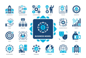 Business Model icon set. Sourcing, Infrastructure, Ideation, Target Customers, Culture, Framework, Company, Profit. Duotone color solid icons