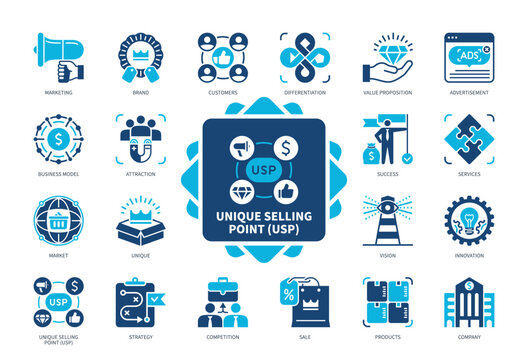 Unique Selling Point USP icon set. Advertisement, Innovation, Vision, Attraction, Brand, Competition, Sale, Company. Duotone color solid icons