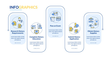 Notary education rectangle infographic vector. Law practices, graduation. Submit application. Data visualization with 5 steps. Editable rectangular options chart. Lato-Bold, Regular fonts used