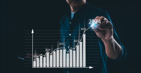 Focusing on a 2024 business financial plan, a businessman analyzes the performance of profit growth...