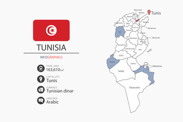 Fototapeta premium Tunisia map infographic elements with flag of city. Separate of heading is total areas, Currency, Language and the capital city in this country.