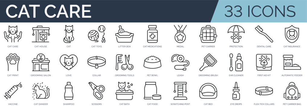 Set of 30 outline icons related to cat care. Linear icon collection. Editable stroke. Vector illustration