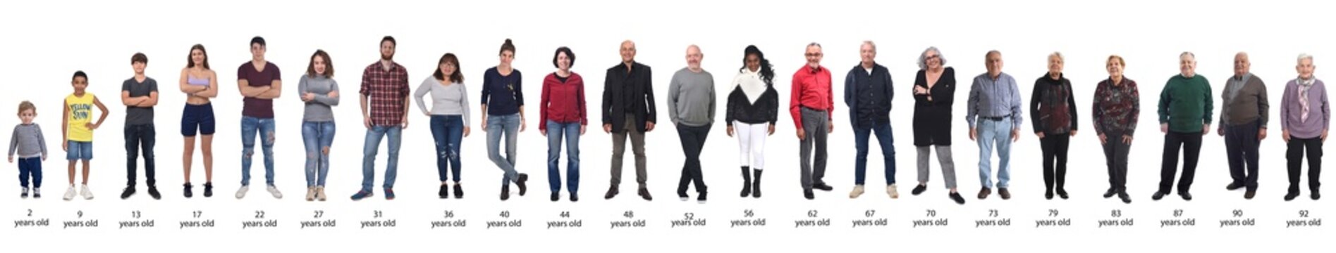 line of group of people of different ages from a child to an elderly woman on white background,with text indicating the ages of each person