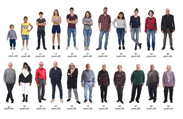  group of people of different ages from a child to an elderly woman on white background,with text indicating the ages of each person