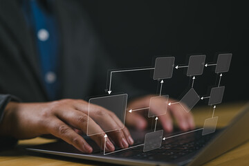 Planning workflow process management. Business automation flowchart for process improvement. Step...