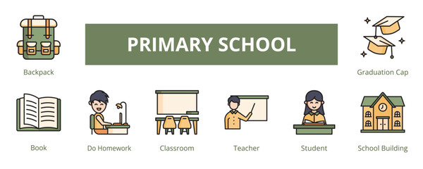 Primary School Lineal Color Banner Web Icon Set Vector Illustration, Backpack Book Do Homework Classroom Teacher Student School Building Graduation Cap