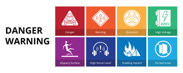 Danger Warning Glyph Solid Banner Web Icon Set Vector Illustration, Danger Warning Slippery Surface High Voltage Biohazard Do Not Enter Scalding Hazard High Noise Level 