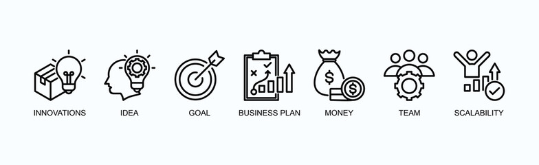 Start Up Banner Web Icon Vector Illustrtion Concept With Icon Of   Innovations, Idea, Goal, Business Plan, Money, Team, Scalability