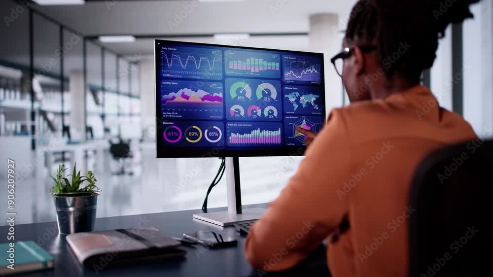 Poster KPI Business Analytics Data Dashboard
