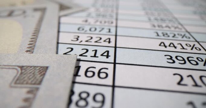 Table with expense calculations features neatly organized columns and rows. Table helps team identify potential areas for cost reduction