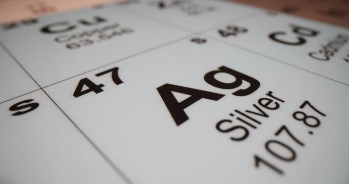 Closeup of periodic table of elements showing element zinc Zn