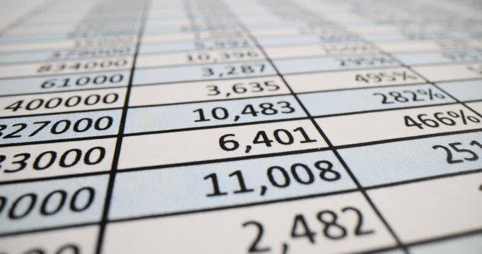 Financial report with columns of numbers on table