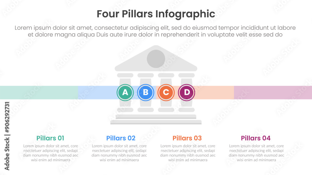 Poster four pillars framework with ancient classic construction infographic with 4 point stage template wit