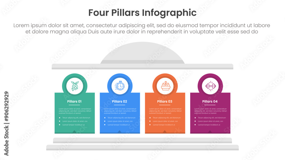 Poster four pillars framework with ancient classic construction infographic with 4 point stage template wit