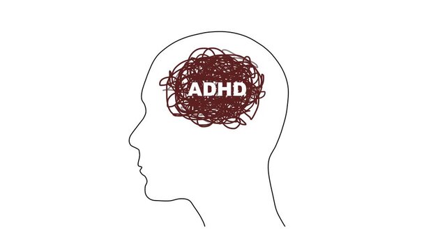 Mental health themed animation. Outline of the side profile of a head forming. Red lines forming inside, the word &bdquo;ADHD&ldquo; becoming visible. White and green screen background. Mental health awareness.