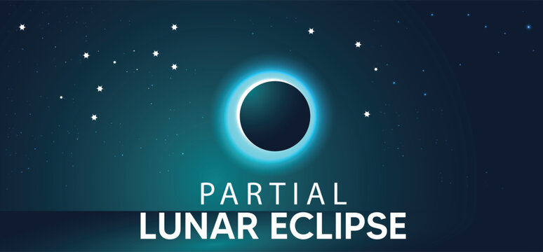 Partial lunar eclipse Earth's penumbral shadow crossing the moon's face vector poster