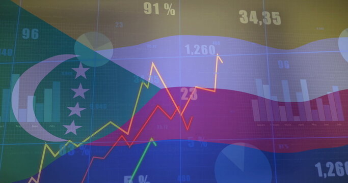 Financial data charts and graphs image over comoros flag background - Powered by Adobe