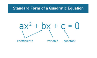One variable second degree equation in mathematics.