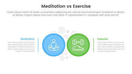 meditation vs physical exercise comparison or versus concept for infographic template banner with big circle side by side with two point list information