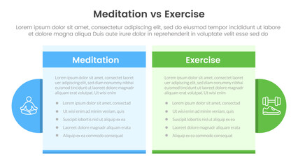 meditation vs physical exercise comparison or versus concept for infographic template banner with table box and circle accessories with two point list information