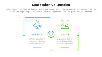 Naklejka premium meditation vs physical exercise comparison or versus concept for infographic template banner with square outline linked connection square base with two point list information