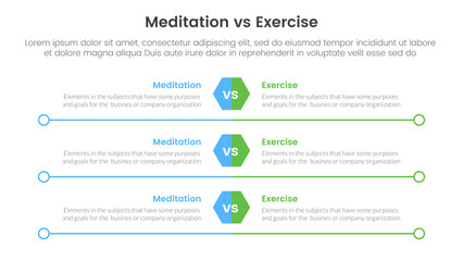 meditation vs physical exercise comparison or versus concept for infographic template banner with hexagon and circle long outline with two point list information