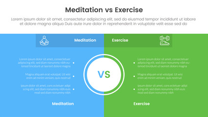 meditation vs physical exercise comparison or versus concept for infographic template banner with full page box background center with two point list information