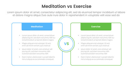 meditation vs physical exercise comparison or versus concept for infographic template banner with box opposite outline with header with two point list information